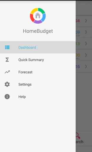 Home Budget with Sync 2
