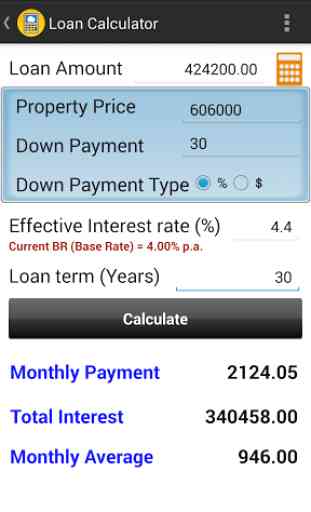 Housing Loan Calculator 2