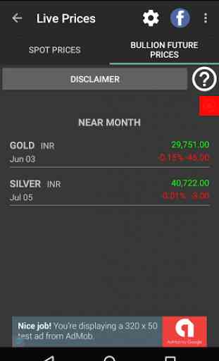 India Daily Gold Silver Price 1