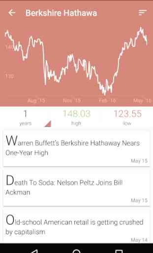 JStock Android - Stock Market 4