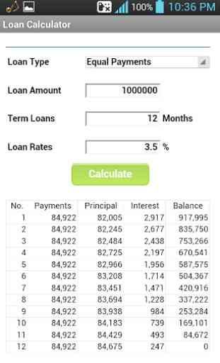 Loan Calculator (Installment) 2