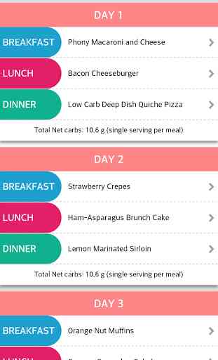Low Carb Diet Plan (30 Day) 1