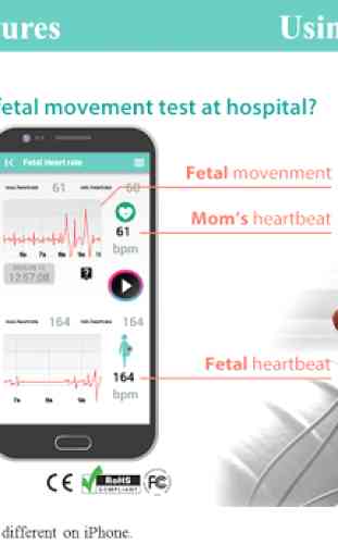 Makeaway fetal health monitor 3