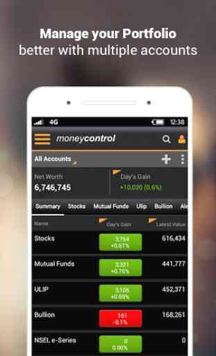 Moneycontrol Markets on Mobile 4