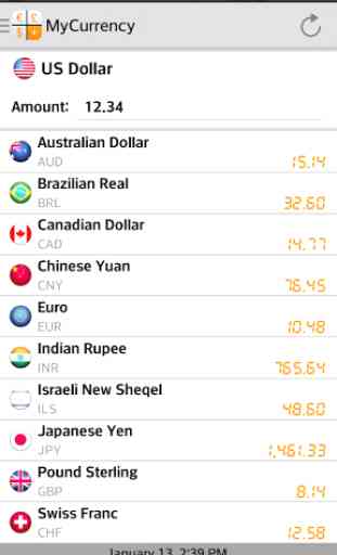 My Currency Converter 3