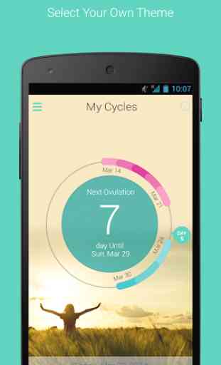 My Cycles Period and Ovulation 1