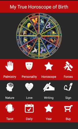 My True Horoscope of Birth 2