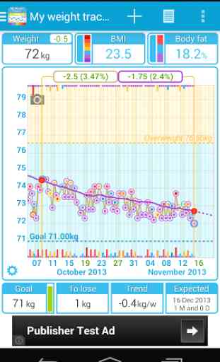 My Weight Tracker, BMI 1