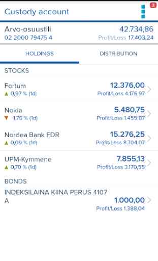Nordea Mobile Bank – Finland 3