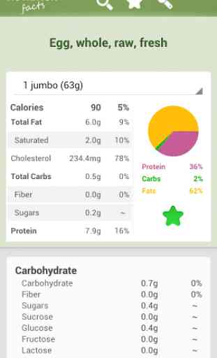 Nutrition Facts 3