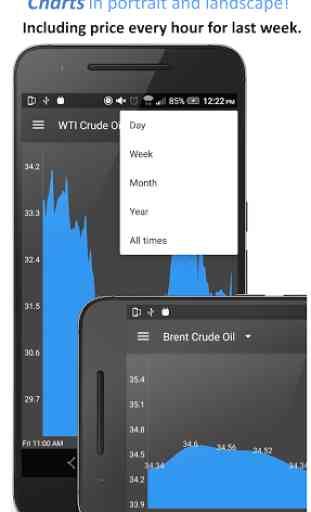 Oil Price Live 3