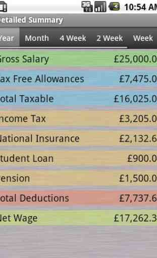 PAYE Tax Calculator (Free) 2