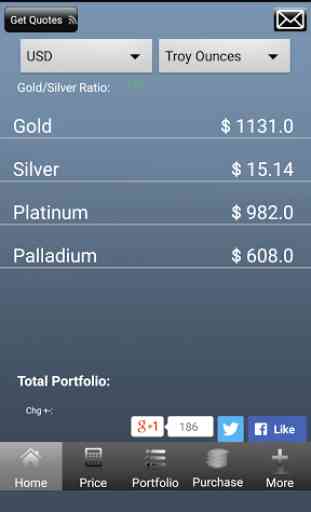 Precious Metals Prices Free 1