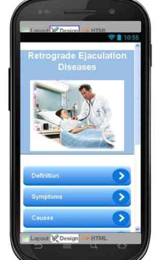 Retrograde Ejaculation Disease 1