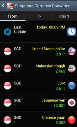 Singapore Currency Converter 3