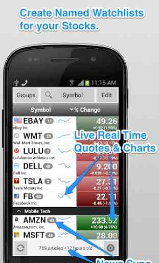 Stocks: Realtime Quotes Charts 1