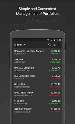 Stocks - Realtime Stock Quotes 1