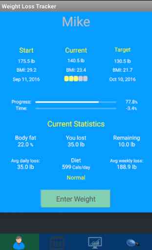Weight Loss Tracker 1