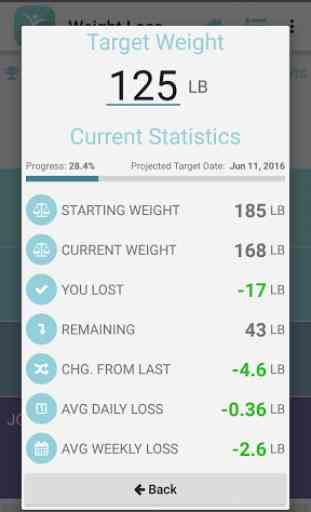 Weight Loss Tracker & Recorder 2