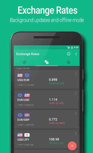 World Exchange Rates 1