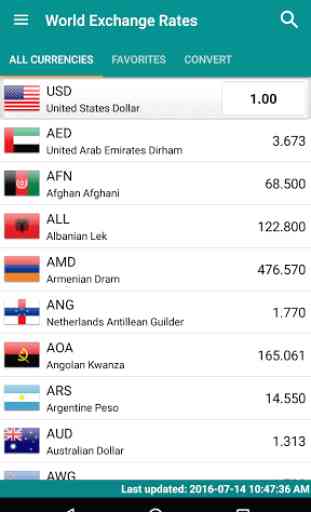 World Exchange Rates 2