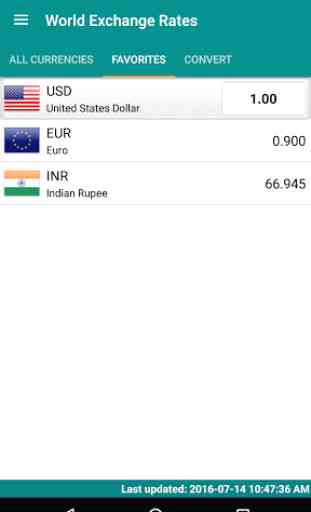 World Exchange Rates 4