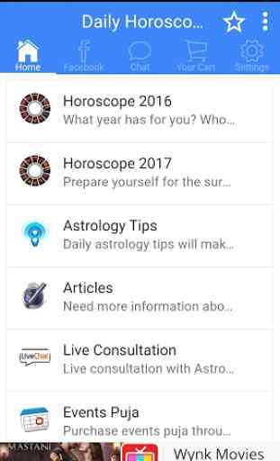Yearly Horoscope 2017 & Remedy 3