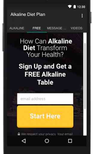 Alkaline Diet Plan 2