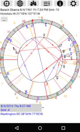 Astrological Charts Lite 4