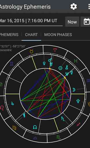 Astrology Ephemeris 2