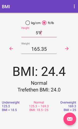BMI Body Mass Index 1