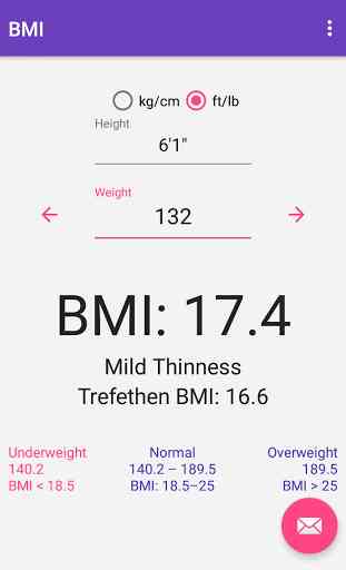 BMI Body Mass Index 3