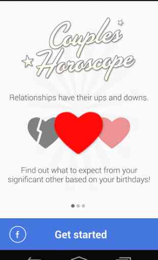 Couples Horoscope 1