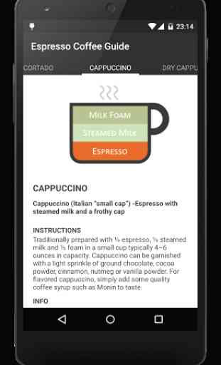 Espresso Coffee Guide 2