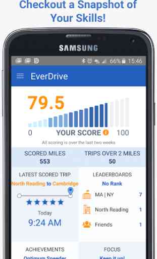 EverDrive™ - Safe Driving 4