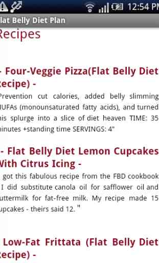 Flat Belly Diet Plan 2