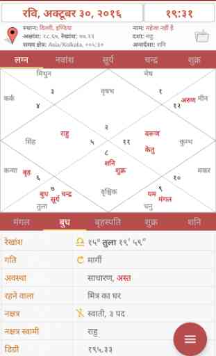 Hindu Calendar - Drik Panchang 3