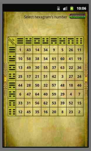 I Ching reading Book of Change 4