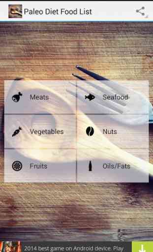 Paleo Diet Food List 3