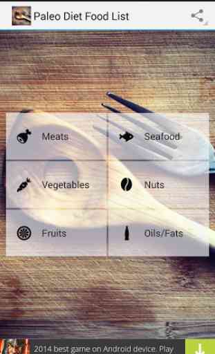 Paleo Diet Food List 4