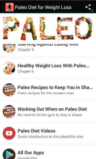 Paleo Diet for Weight Loss 2