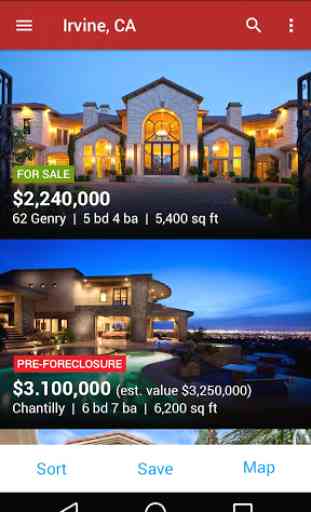 Real Estate & Foreclosures 2