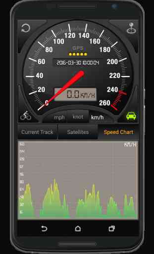 Speedometer GPS Pro 3