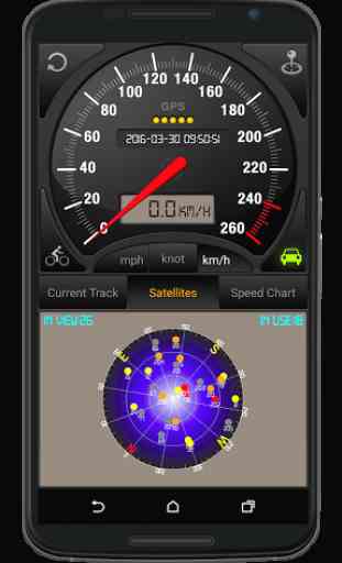 Speedometer GPS Pro 4