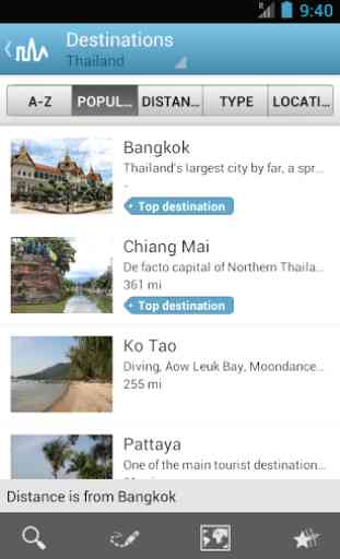 Thailand Travel Guide 1