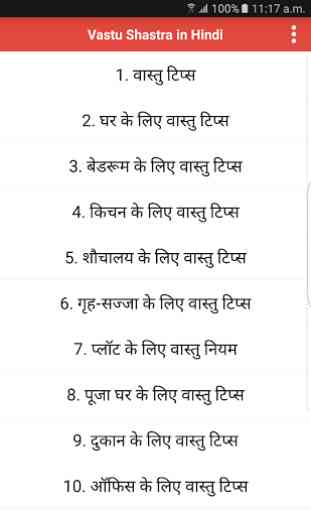 Vastu Shastra in Hindi 1