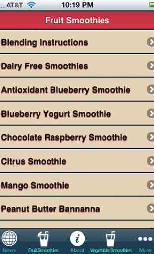Weight Loss Smoothies 2