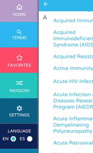 AIDSinfo HIV/AIDS Glossary 4