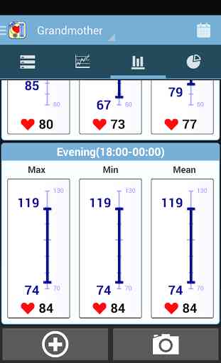 Blood Pressure Diary Pro 3