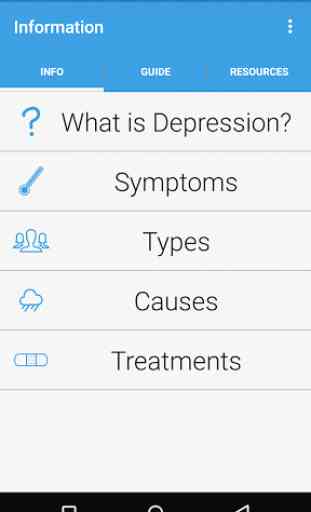 Depression Information 1